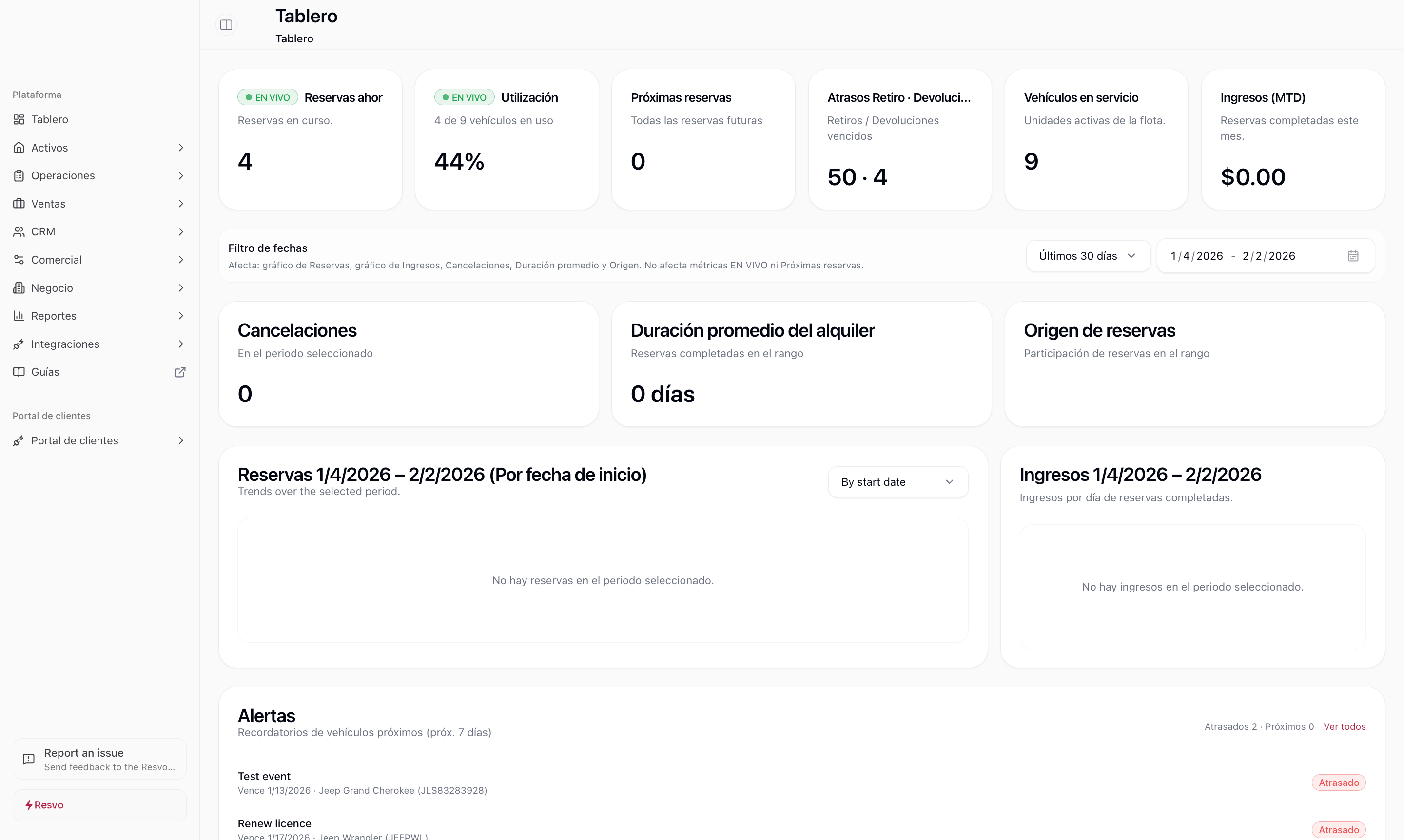 Agenda Avanzada con rentas, mantenimientos, inspecciones y movimientos en Resvo