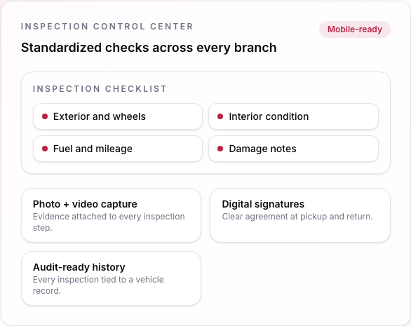 Multi-Channel Manager view for OTA listing control in Resvo