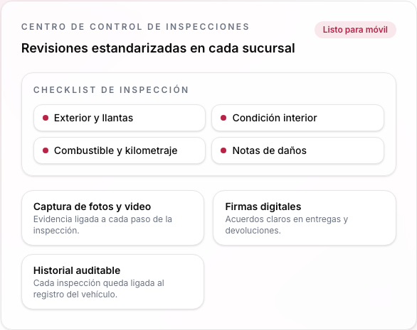 Vista de Multi-Channel Manager para control de listados OTA en Resvo